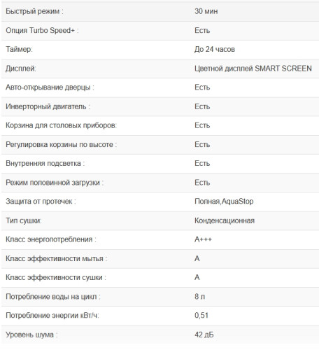 Посудомоечная машина Weissgauff (Вайсгауф) DW 4539 Inverter Touch AutoOpen Inox