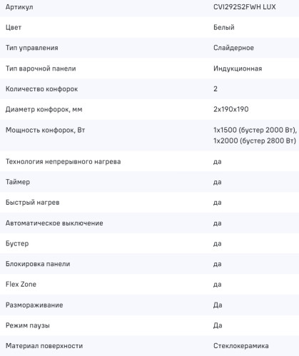 Индукционная варочная панель MAUNFELD (Маунфилд) CVI292S2FWH LUX