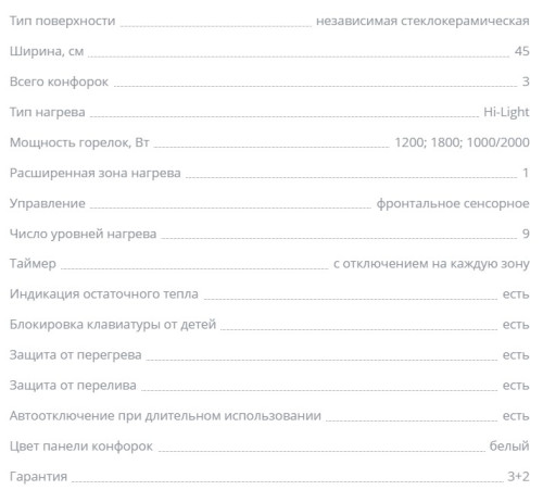 Электрическая варочная панель Zigmund-Shtain (Зигмунд-Штайн) CN 37.4 W