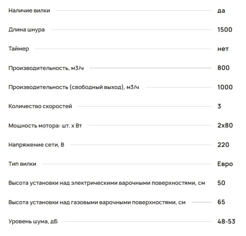 Встраиваемая вытяжка Krona (Крона) Kamilla T 600 BLACK (2 мотора)