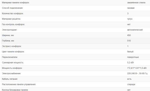 Газовая варочная панель Weissgauff (Вайсгауф) HG 430 WGH