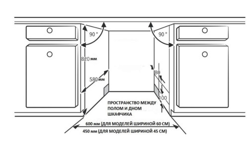 Встраиваемая посудомоечная машина Korting (Кёртинг) KDI 45017