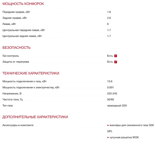 Газовая варочная панель Smeg (Смег) PV695LCNR