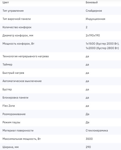 Индукционная варочная панель MAUNFELD CVI292S2FBG LUX