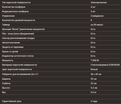 Индукционная варочная панель Hiberg (Хайберг) i-MS 6049 W