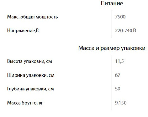 Газовая варочная панель Ginzzu (Гинззу) HCG-401