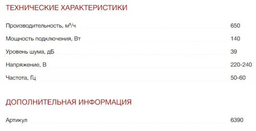 Встраиваемая вытяжка Kuppersberg (Купперсберг) INLINEA 70 X