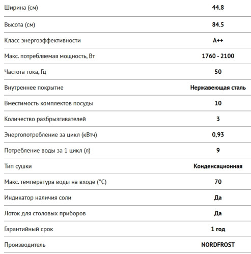 Посудомоечная машина NORDFROST (Нордфрост) FS4 1053 W