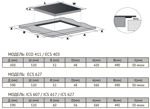 Индукционная варочная панель Kuppersberg (Купперсберг) ICS 617