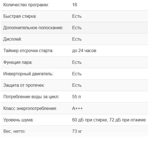 Стиральная машина с сушкой Weissgauff (Вайсгауф) WMD 61211 D Inverter Steam Deep Grey