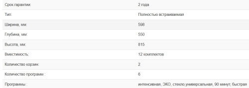 Встраиваемая посудомоечная машина Weissgauff (Вайсгауф) BDW 6026 D