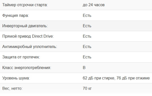 Стиральная машина с сушкой Weissgauff (Вайсгауф) WMD 62210 Direct Drive Touch Inverter Steam
