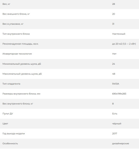 Сплит-система AUX ASW-H07B4/FJ-BR1 / AS-H07B4/FJ-R1