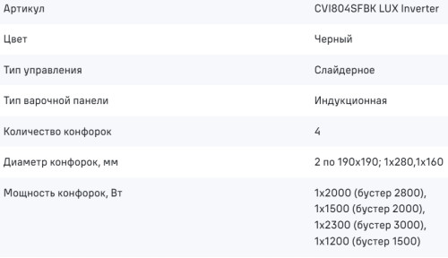 Индукционная варочная панель MAUNFELD (Маунфилд) CVI804SFBK LUX Inverter