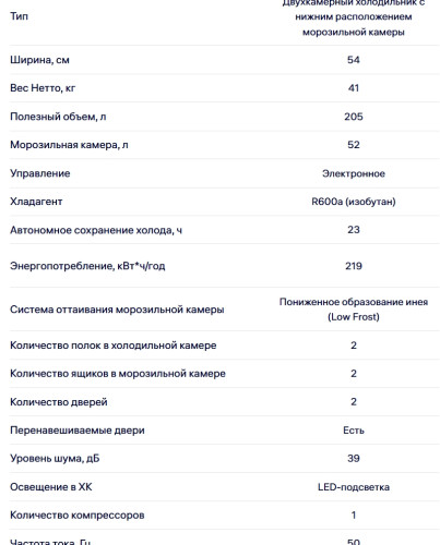 Холодильник NORDFROST (Нордфрост) RFC 210 LFXd