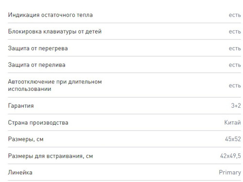 Индукционная варочная панель Zigmund-Shtain (Зигмунд-Штайн) CI 35.4 B