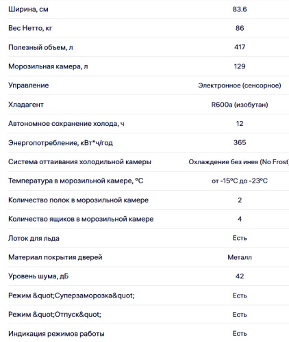 Холодильник NORDFROST (Нордфрост) RFQ 500 NFH