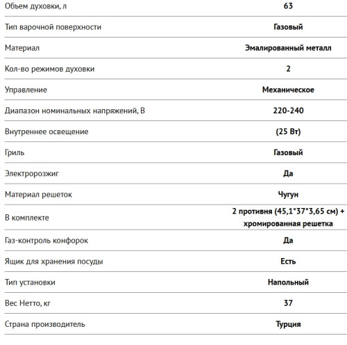 Газовая плита NORDFROST (Нордфрост) GG 6064 B