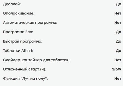 Встраиваемая посудомоечная машина Evelux (Эвелюкс) BD 6000