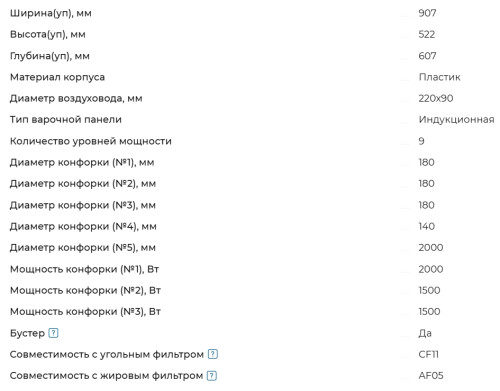 Индукционная варочная панель Meferi (Мефери) XSMART35IX ULTRA