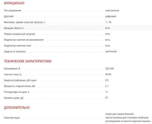 Встраиваемая посудомоечная машина Kuppersberg (Купперсберг) GSM 6073