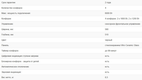 Электрическая варочная панель Weissgauff (Вайсгауф) HV 640 BA