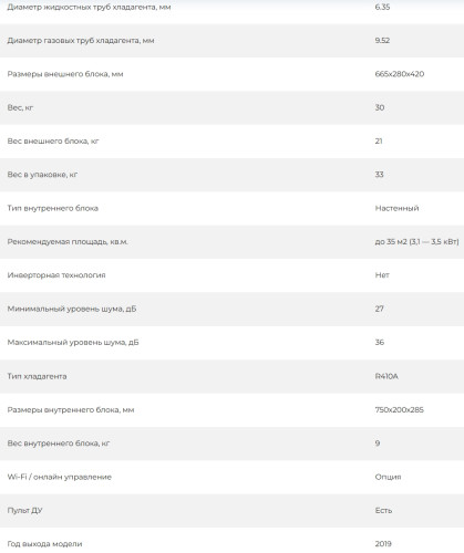 Сплит-система AUX ASW-H12A4/FP-R1 / AS-H12A4/FP-R1
