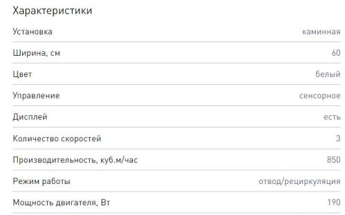 Вытяжка Zigmund-Shtain (Зигмунд-Штайн) K 144.6 W