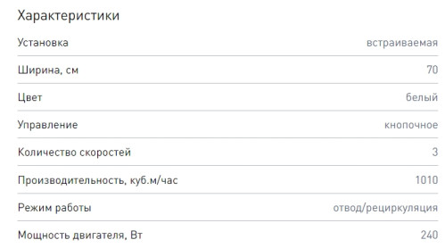 Встраиваемая вытяжка Zigmund-Shtain (Зигмунд-Штайн) K 012.7 W