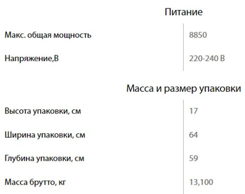 Газовая варочная панель Ginzzu (Гинззу) HCG-408