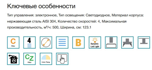 Вытяжка Falmec (Фалмек) Light Bronze 120