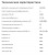 Электрический духовой шкаф GEFEST (Гефест) ДА 602-02 А