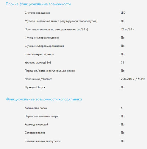 Холодильник Haier (Хайер) C2F737CLBG