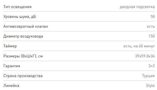 Вытяжка Zigmund-Shtain (Зигмунд-Штайн) K 141.6 W