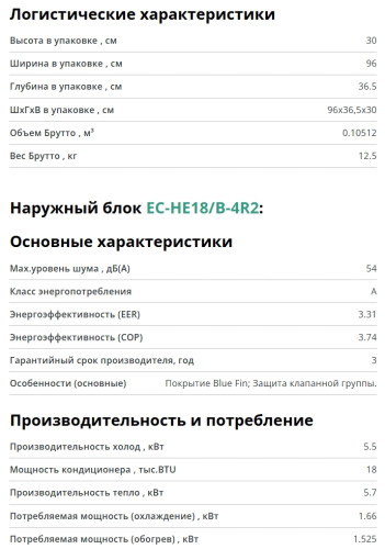 Сплит-система Ecoclima (Экоклима) ECW-HE18/BB-4R2