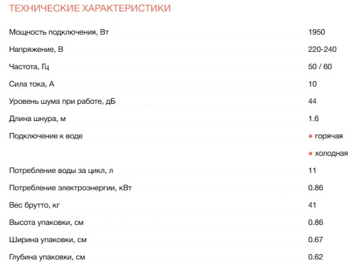 Встраиваемая посудомоечная машина Electrolux (Электролюкс) EEM69310L