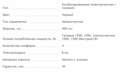 Комбинированная варочная панель MAUNFELD (Маунфилд) EEHE.64.5EB/KG
