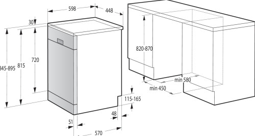Посудомоечная машина Gorenje (Горенье) GS531E10W