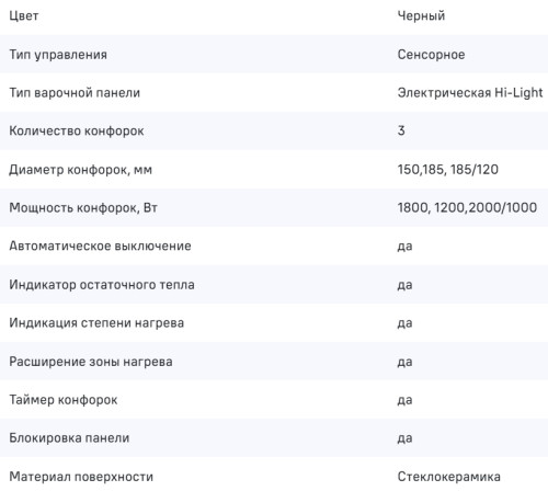 Электрическая варочная панель MAUNFELD (Маунфилд) EVCE.453.DBK