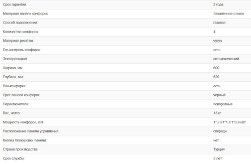 Газовая варочная панель Weissgauff (Вайсгауф) HGG 640 BGV