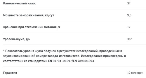 Холодильник Sharp (Шарп) SJGX98PBK