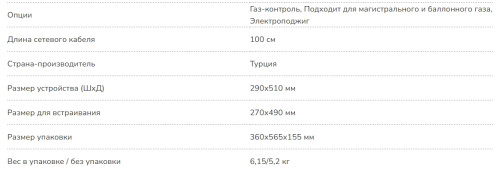 Газовая варочная панель MILLEN (Миллен) MGH 301 IX