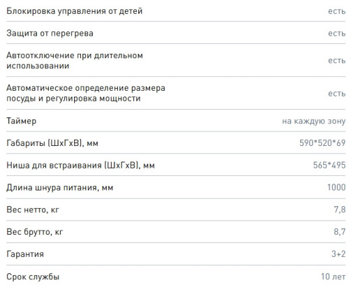 Индукционная варочная панель Zigmund-Shtain (Зигмунд-Штайн) CI 30.6 B