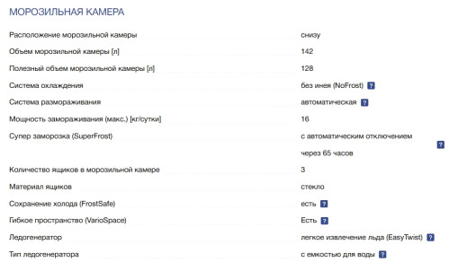 Холодильник Liebherr (Либхер) CNd 7723