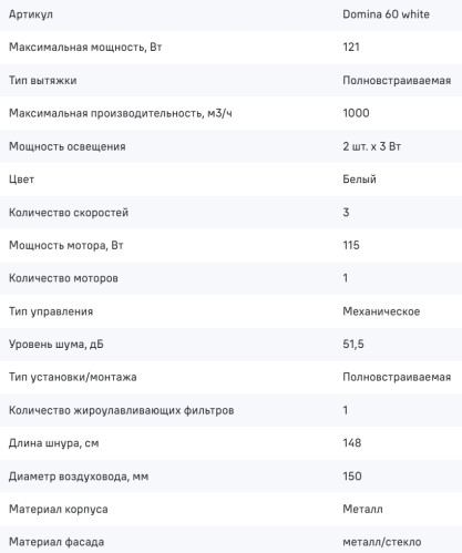 Встраиваемая вытяжка MAUNFELD (Маунфилд) Domina 60 white