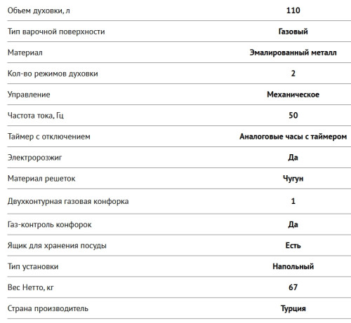 Газовая плита NORDFROST (Нордфрост) GG 9064 B