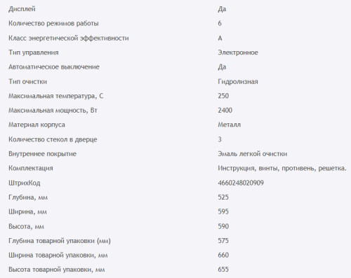 Электрический духовой шкаф HOMSair (ХОМСэйр) OEM608BK2