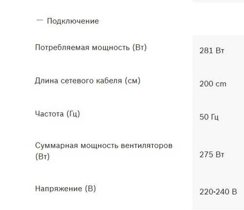 Вытяжка Bosch (Бош) DWK68AK60T