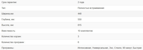 Встраиваемая посудомоечная машина Weissgauff (Вайсгауф) BDW 4536 D Inverter AutoOpen Infolight