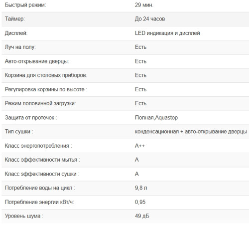 Встраиваемая посудомоечная машина Weissgauff (Вайсгауф) BDW 6038 D Autoopen